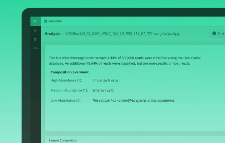Comprehensive identification of multiple respiratory viruses including SARS-CoV-2 in a single assay