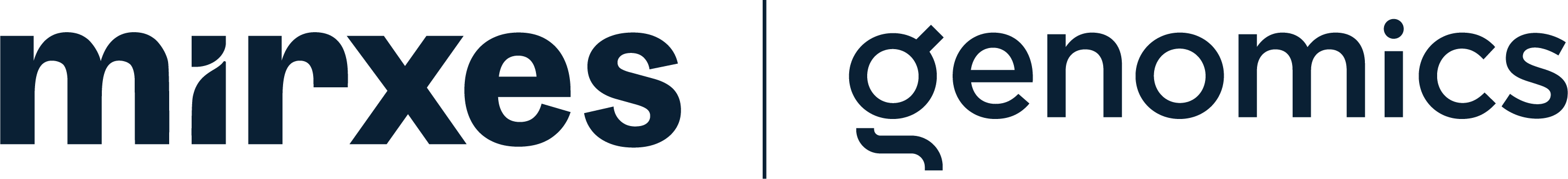 MiRXES Genomics